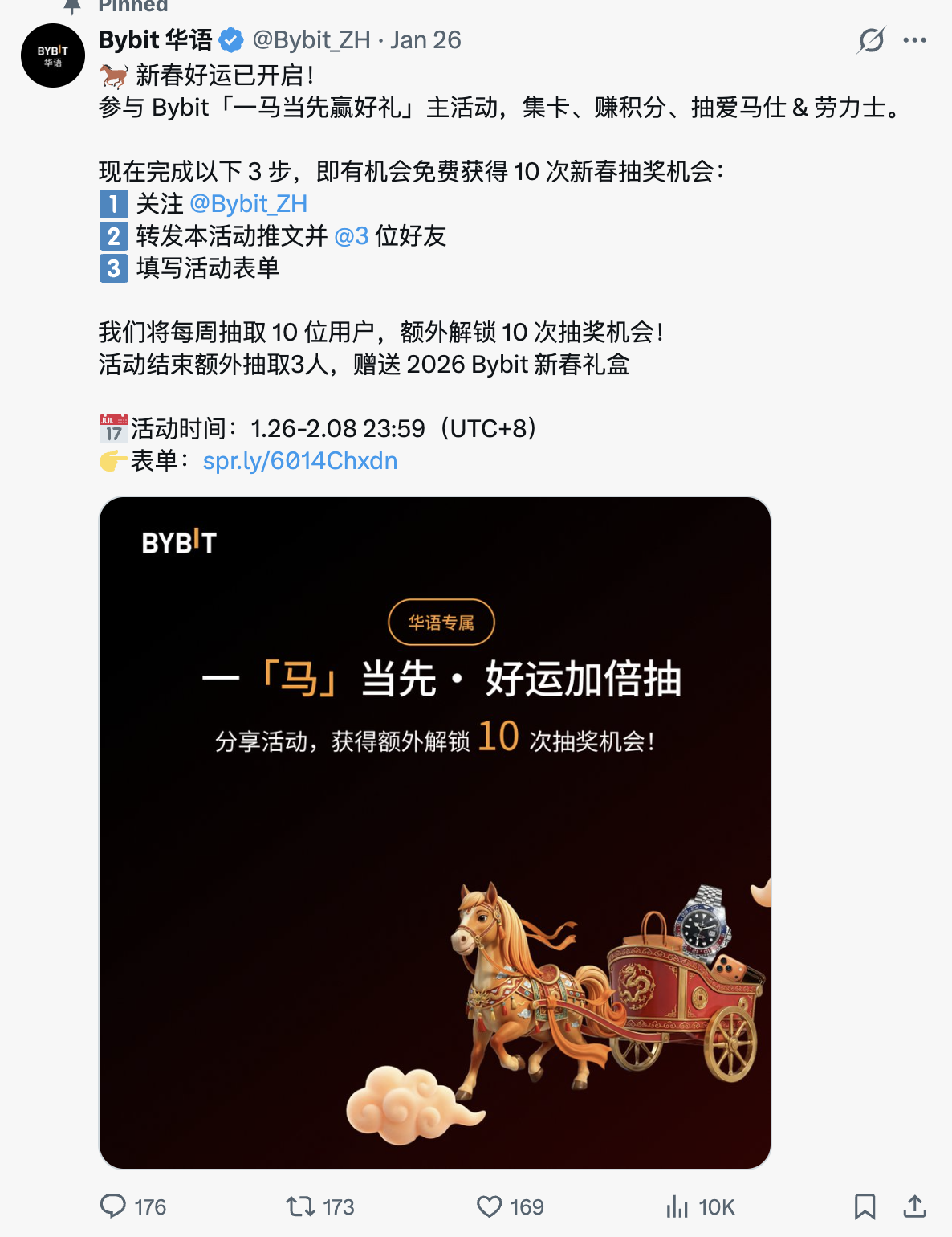 1508% super high returns + Rolex/Hermès grand prizes, this is too competitive! Searching for lucky fish across the internet!_aicoin_image2