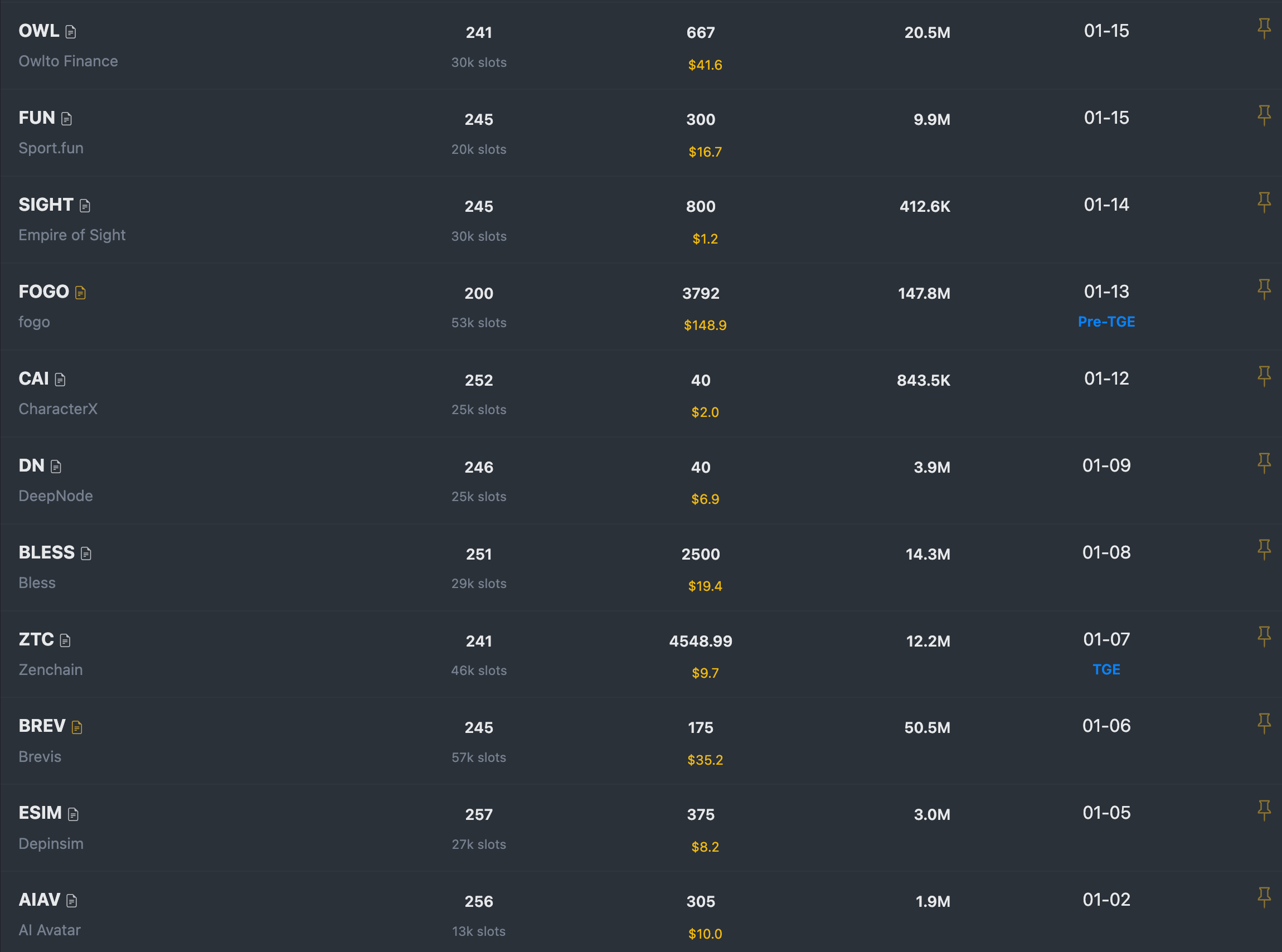 为什么市场不好的时候我们更应该拥抱币安Alpha?_aicoin_图1 为什么市场不好的时候我们更应该拥抱币安Alpha?_aicoin_图1