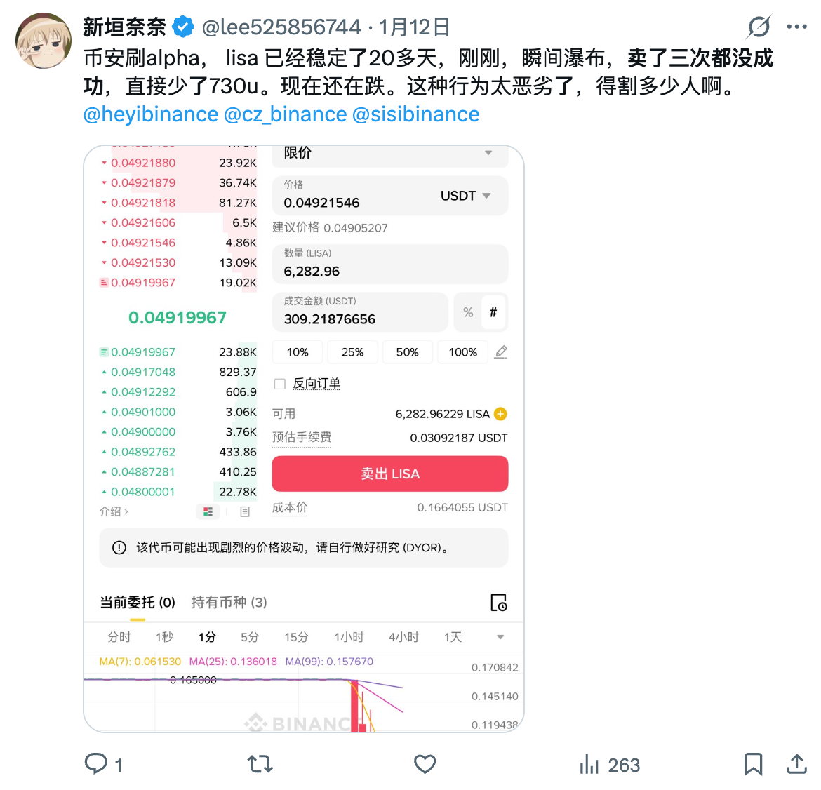 为什么市场不好的时候我们更应该拥抱币安Alpha?_aicoin_图3 为什么市场不好的时候我们更应该拥抱币安Alpha?_aicoin_图3