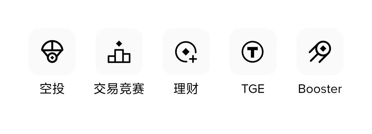 Does Binance really only buy and sell? An article that takes you from 0 to 1 to open the door to 'lying down to earn,' a must-read wealth advancement guide for beginners!_aicoin_figure1 Does Binance really only buy and sell? An article that takes you from 0 to 1 to open the door to "lying down to earn," a must-read wealth advancement guide for beginners!_aicoin_figure1