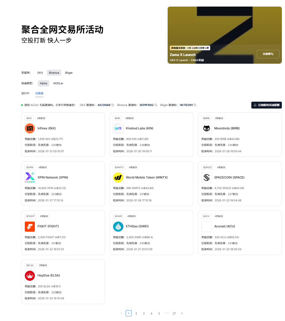 Does Binance really only buy and sell? An article that takes you from 0 to 1 to open the door to 'lying down to earn,' a must-read wealth advancement guide for beginners!_aicoin_figure2 Does Binance really only buy and sell? An article that takes you from 0 to 1 to open the door to "lying down to earn," a must-read wealth advancement guide for beginners!_aicoin_figure2
