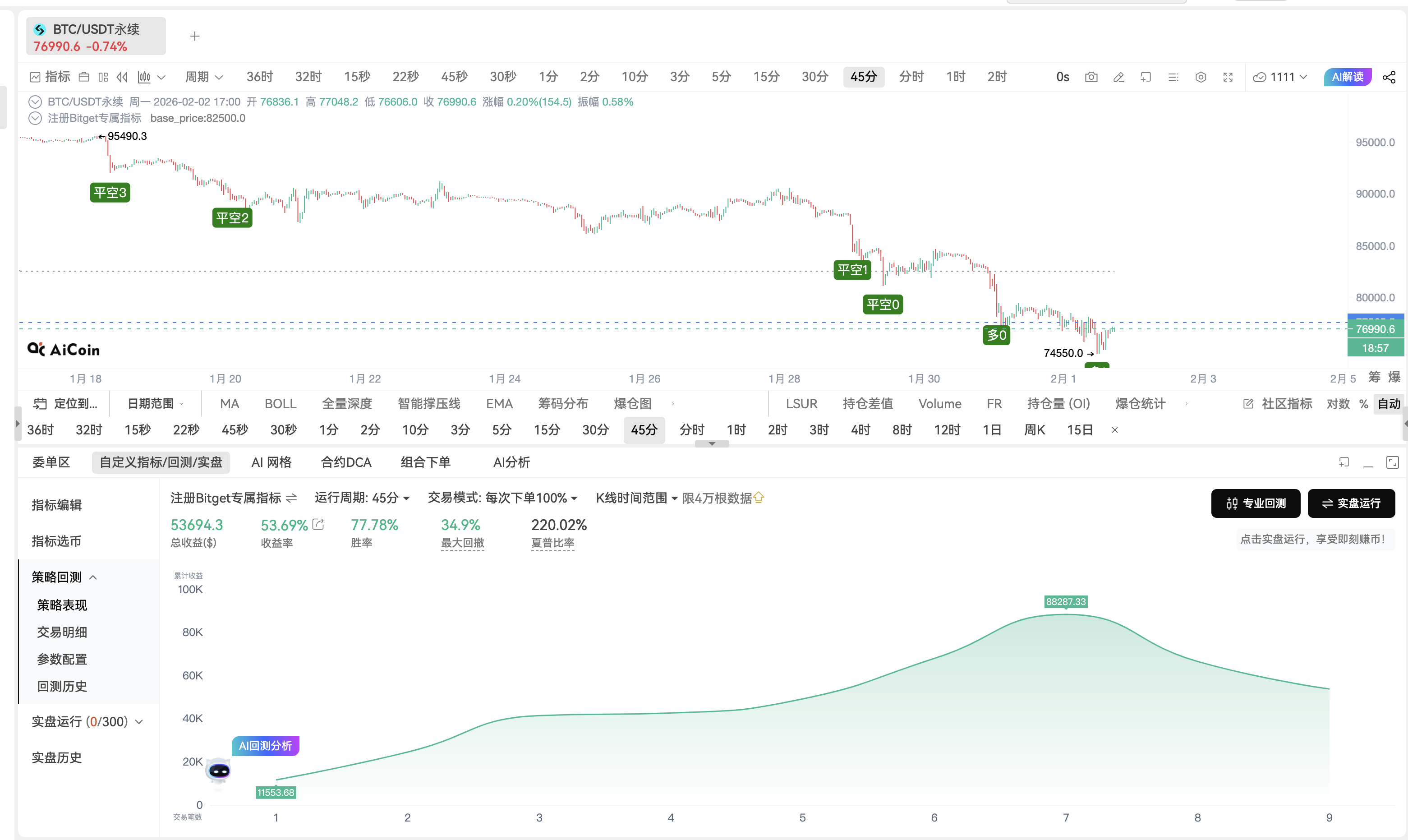 【限时福利】立春探路：注册领 77.78% 胜率顶级策略 + 7天 PRO 会员_aicoin_图1