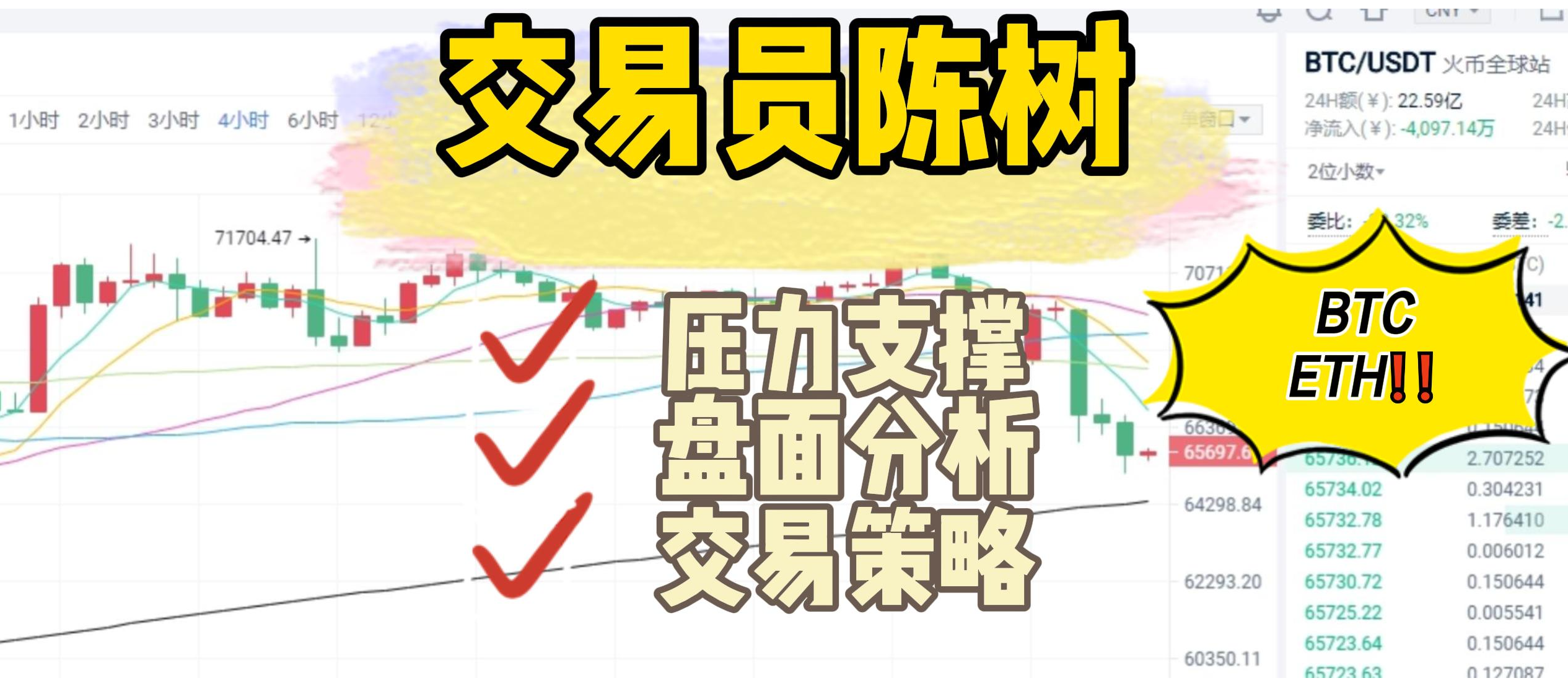 Analyst Chen Shu: 2.3 Bitcoin and Ethereum strategies profited yesterday, focusing on the continuation of the rebound strength.