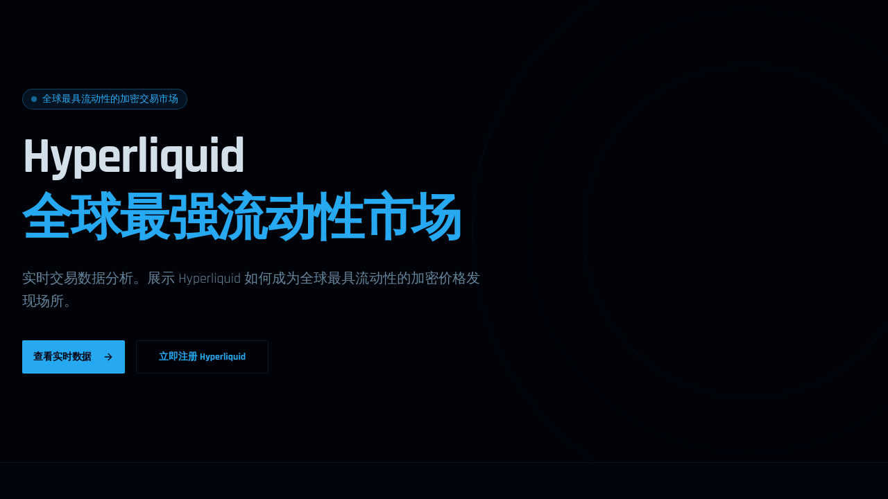买黄金，到Hyperliquid！买白银，还是到Hyperliquid_aicoin_图1