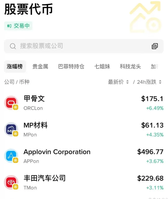 Alpha 空投强势回归!Tria 携千万融资来袭,+5 积分最后 24 小时“生死时速”!_aicoin_图2 Alpha 空投强势回归!Tria 携千万融资来袭,+5 积分最后 24 小时“生死时速”!_aicoin_图2