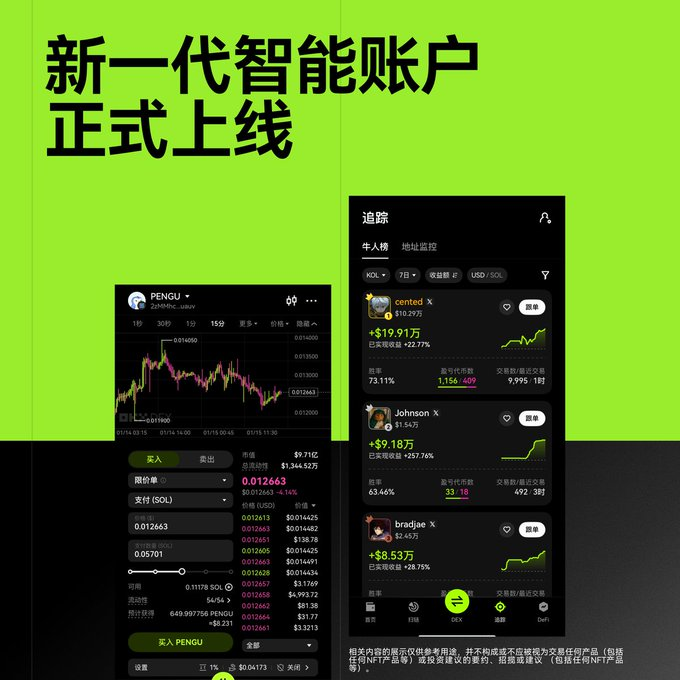 终极篇：毫秒级猎杀——配合智能账户与自动买入，打造你的链上“印钞机”_aicoin_图2