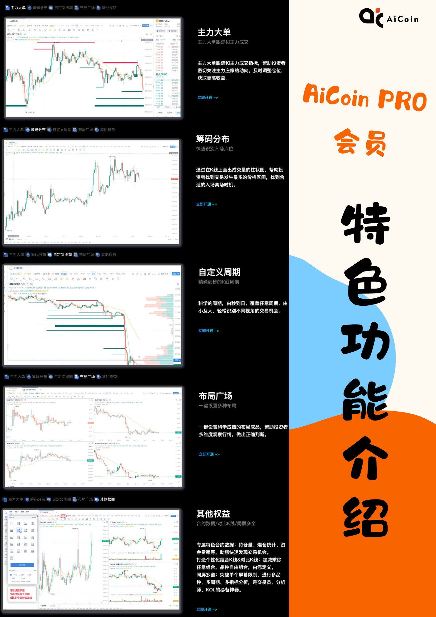 Limited 48 hours! Let's do something big!_aicoin_image2