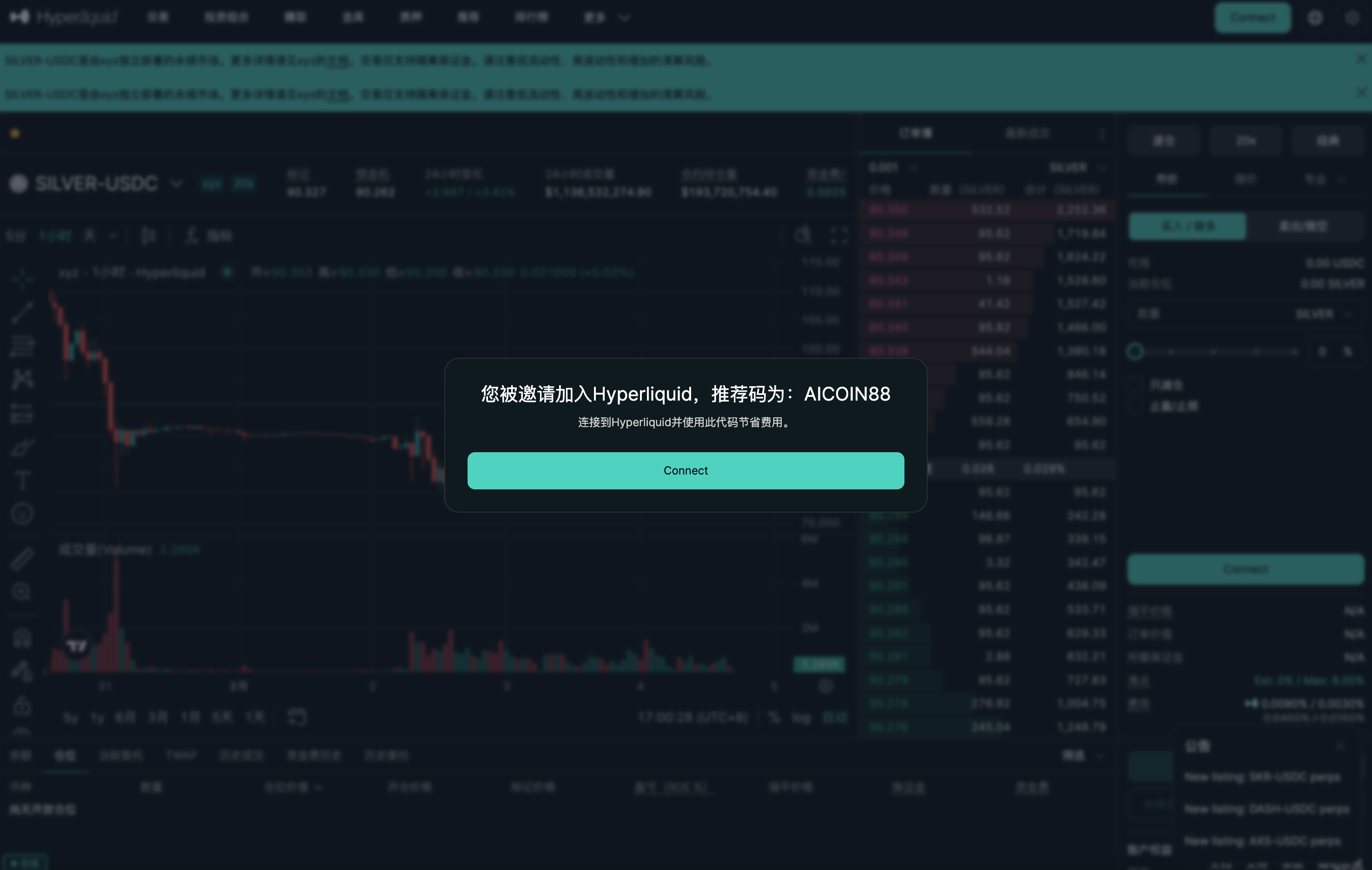 下行周期中的少数例外：Hype 的价格韧性从何而来_aicoin_图16