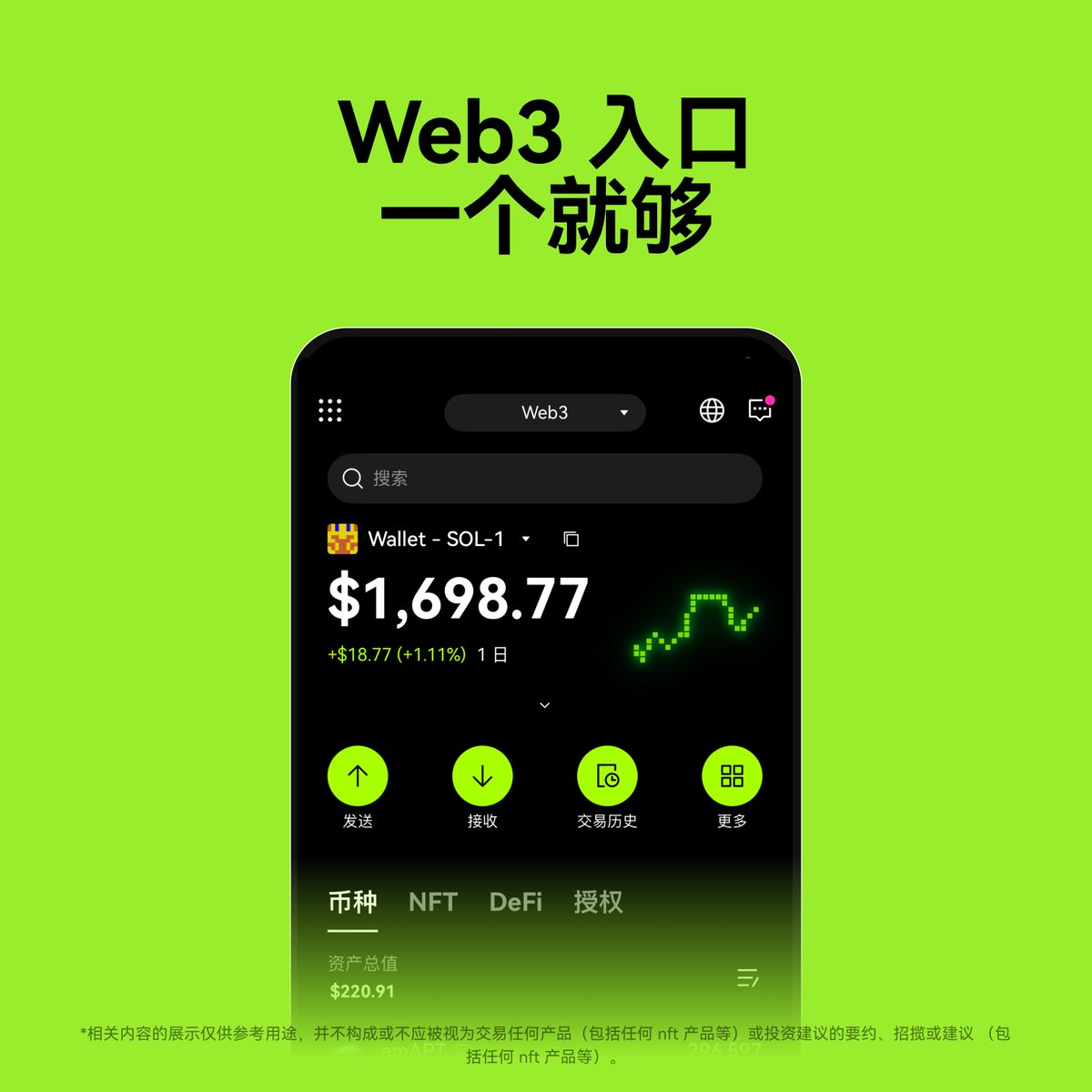 Protect Your Assets! Web3 Pitfall Guide: How to Identify "Honeypot Coin" and Use OKX Wallet for Safe Trading_aicoin_Img1