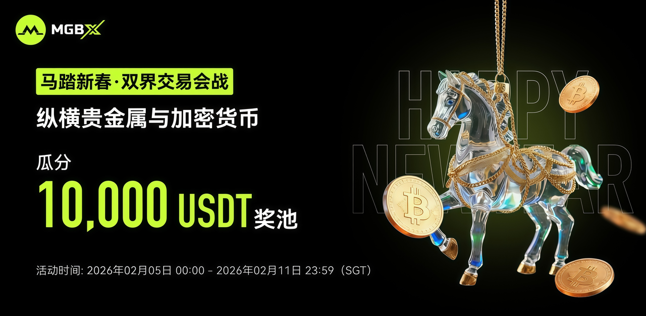 在不确定行情里，给交易一次更有准备的入场