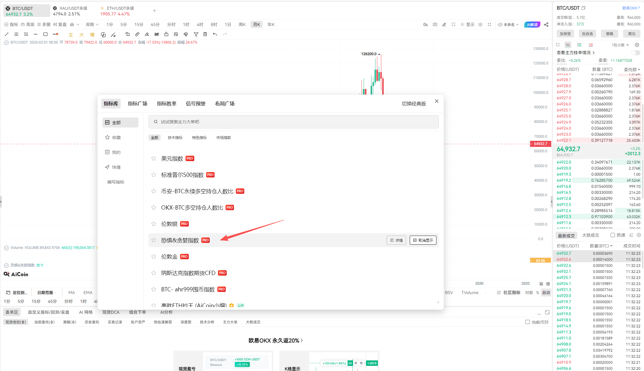 恐慌贪婪指数降至近年新低，为什么说它是加密货币市场的“择时指标”之一？_aicoin_图9