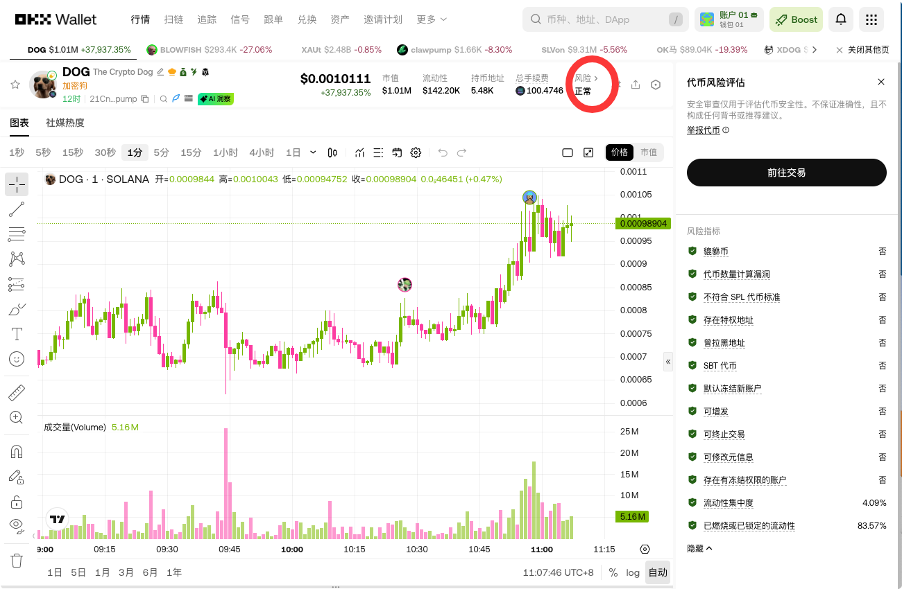 From "Manual Dog Hunting" to "Fully Automated Winning": 2026 Meme Coin Practical Advancement Guide_aicoin_Image2