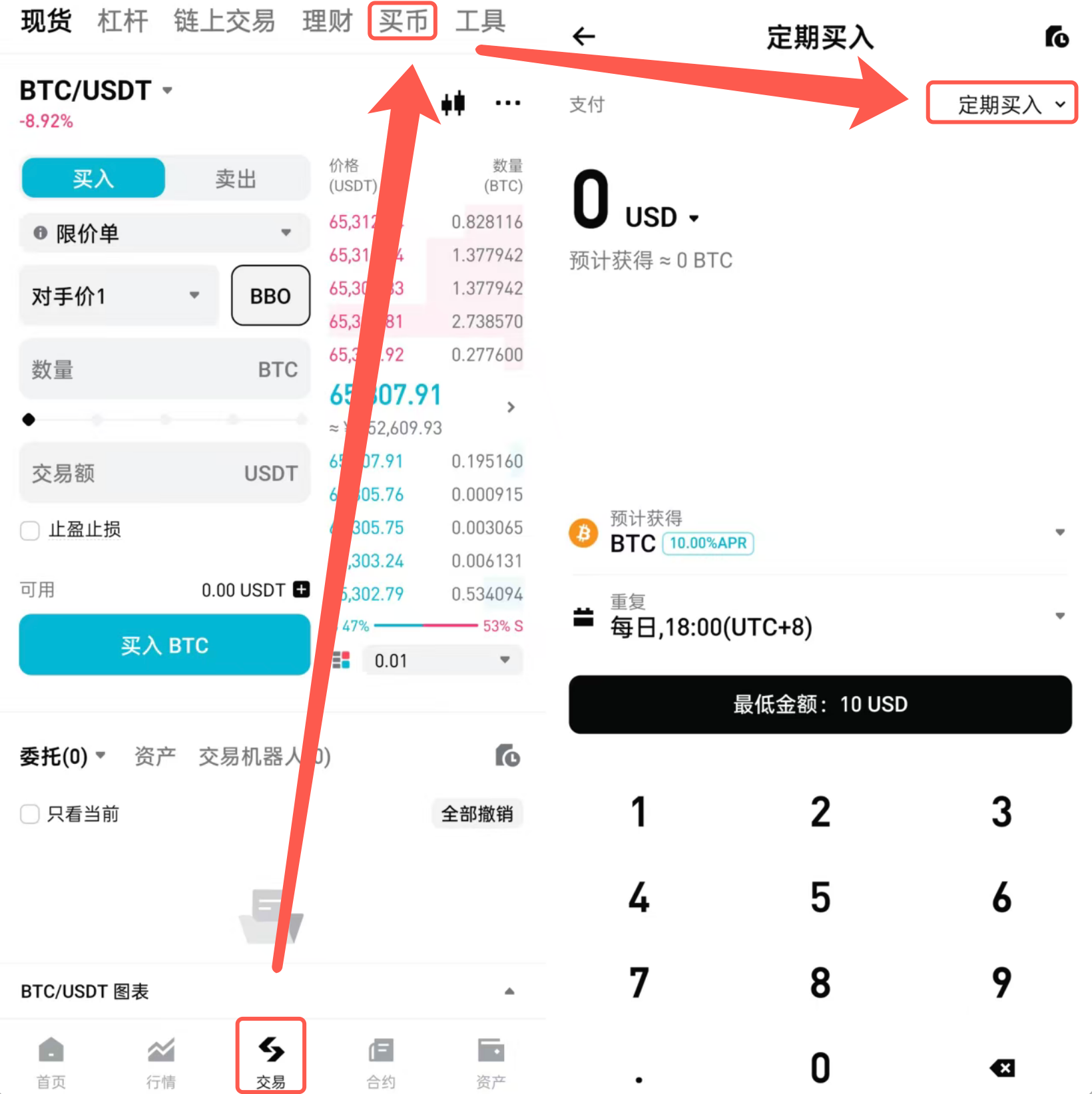 从未失手的指标——如何用 AHR999 提前几个周期实现财富自由_aicoin_图12