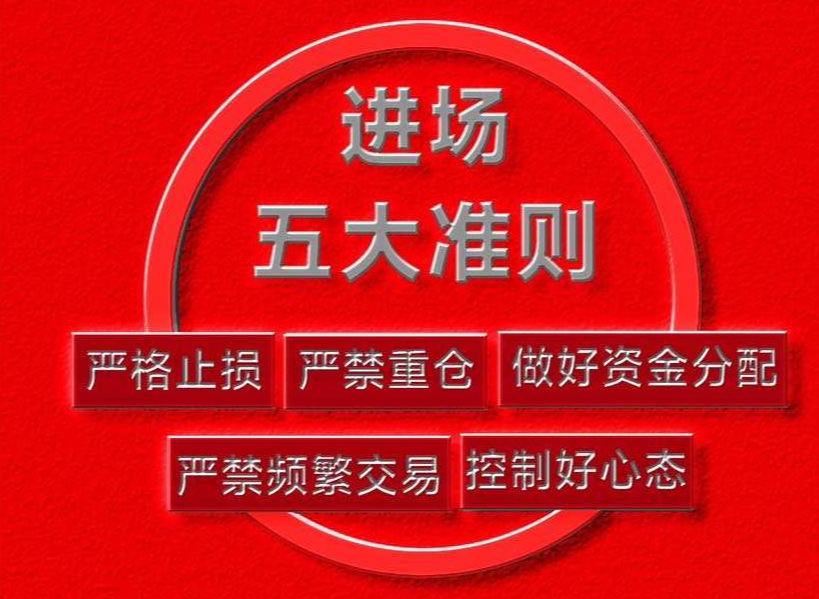 Crypto钟良：2.9BTC/ETH行情观点
