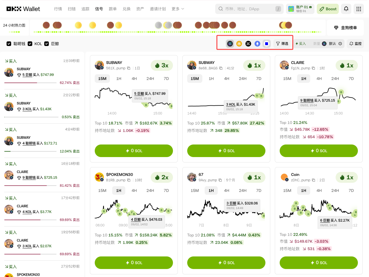 Capture the on-chain 'first thunder': A step-by-step guide to using the OKX Signal Module 'Golden Dog Radar'_aicoin_image3 Capture the on-chain "first thunder": A step-by-step guide to using the OKX Signal Module "Golden Dog Radar"_aicoin_image3