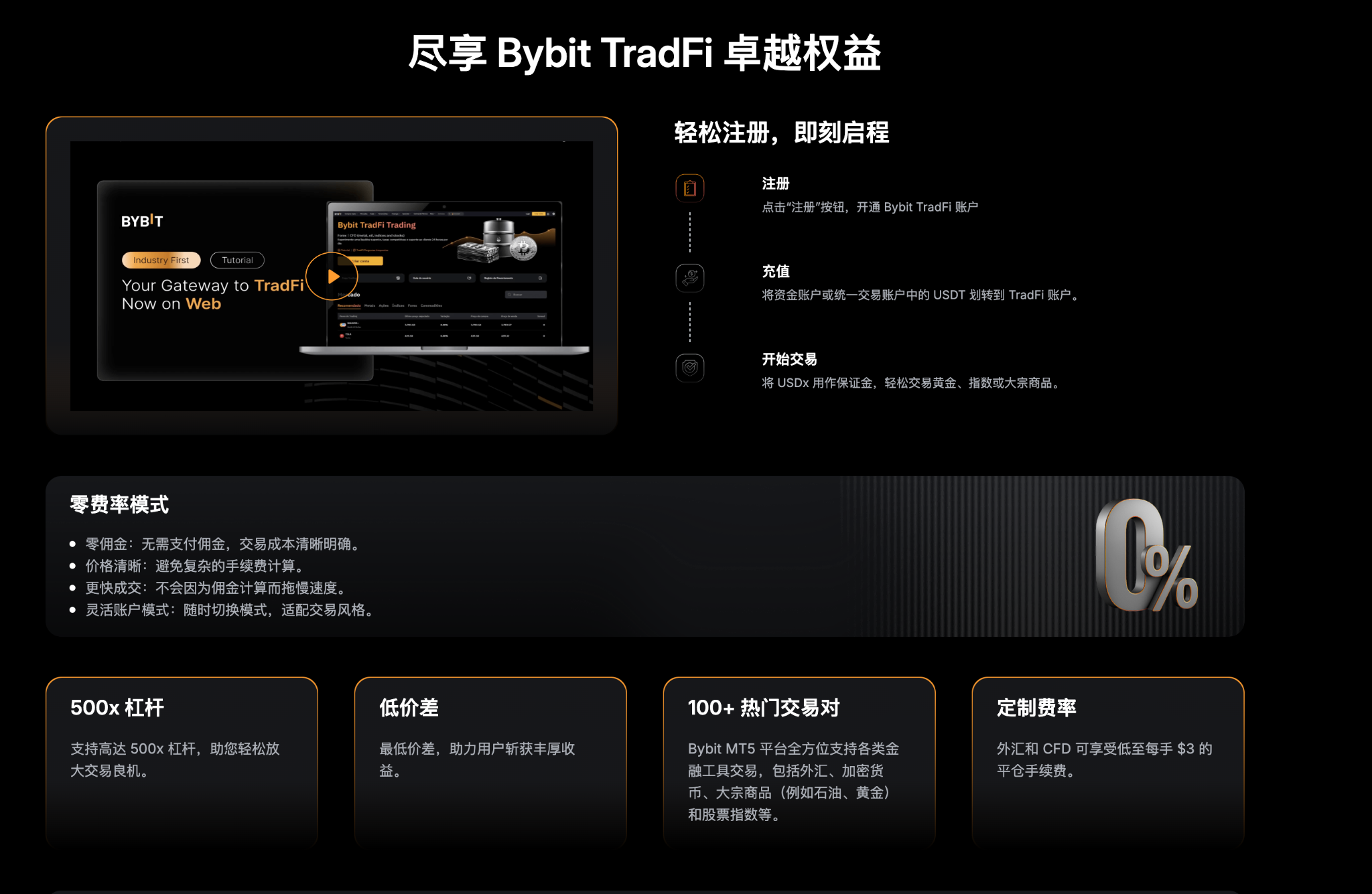 【Good Start!】Give yourself a “New Year Bonus” of $30,100+ USDT to kick off a new chapter of wealth in the Year of the Horse!_aicoin_image2 【Good Start!】Give yourself a “New Year Bonus” of $30,100+ USDT to kick off a new chapter of wealth in the Year of the Horse!_aicoin_image2