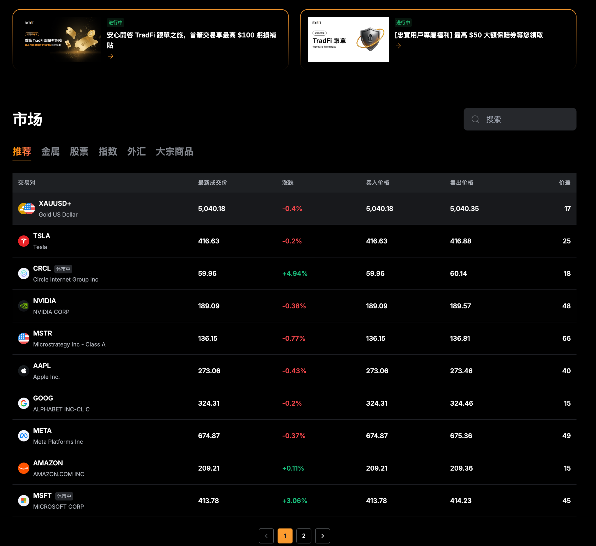 【Good Start!】Give yourself a “New Year Bonus” of $30,100+ USDT to kick off a new chapter of wealth in the Year of the Horse!_aicoin_image3 【Good Start!】Give yourself a “New Year Bonus” of $30,100+ USDT to kick off a new chapter of wealth in the Year of the Horse!_aicoin_image3