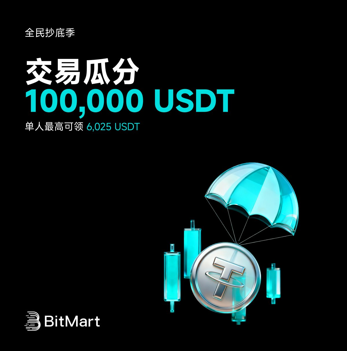 年二十九，除了集福卡，这3个让资产“马上”增值的机会别错过_aicoin_图2