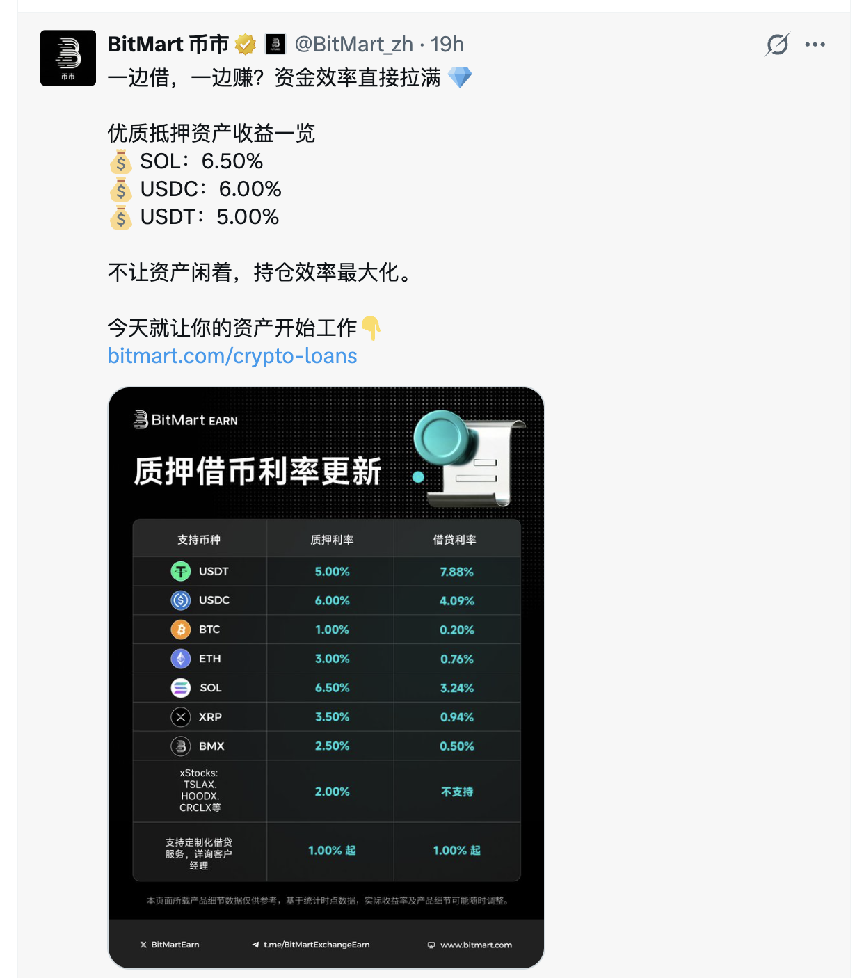 年二十九，除了集福卡，这3个让资产“马上”增值的机会别错过_aicoin_图3