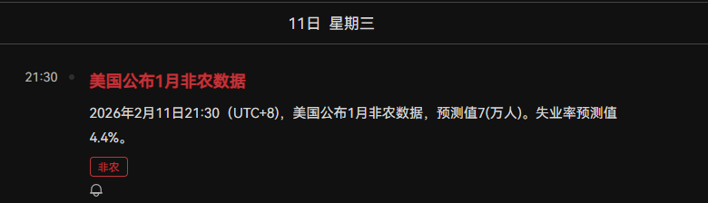 非农数据：三大维度解读就业报告深层信号_aicoin_图1
