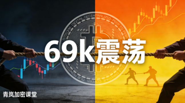 青岚加密课堂：2月11日 BTC 解读|恐慌藏机遇，BTC寻方向