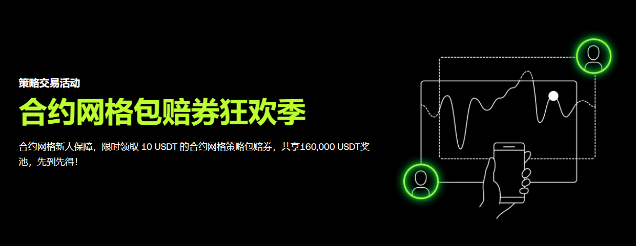 开工前千万别错过！