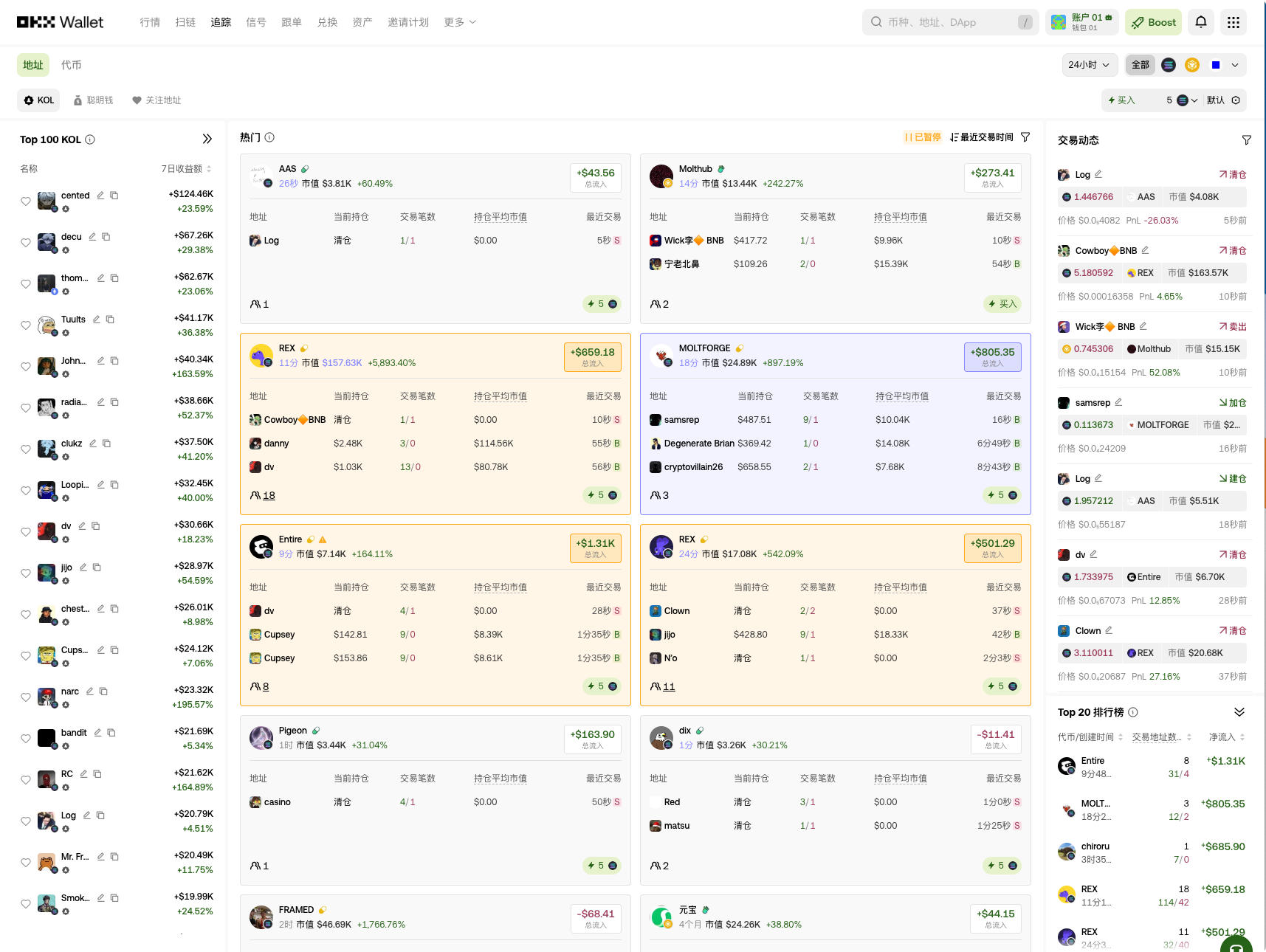 From Tracking to Harvesting: A Deep Analysis of the OKX Web-based 'Tracking' Dashboard, Revealing the Warehouse-building Art of Whales_aicoin_figure1 From Tracking to Harvesting: A Deep Analysis of the OKX Web-based 'Tracking' Dashboard, Revealing the Warehouse-building Art of Whales_aicoin_figure1