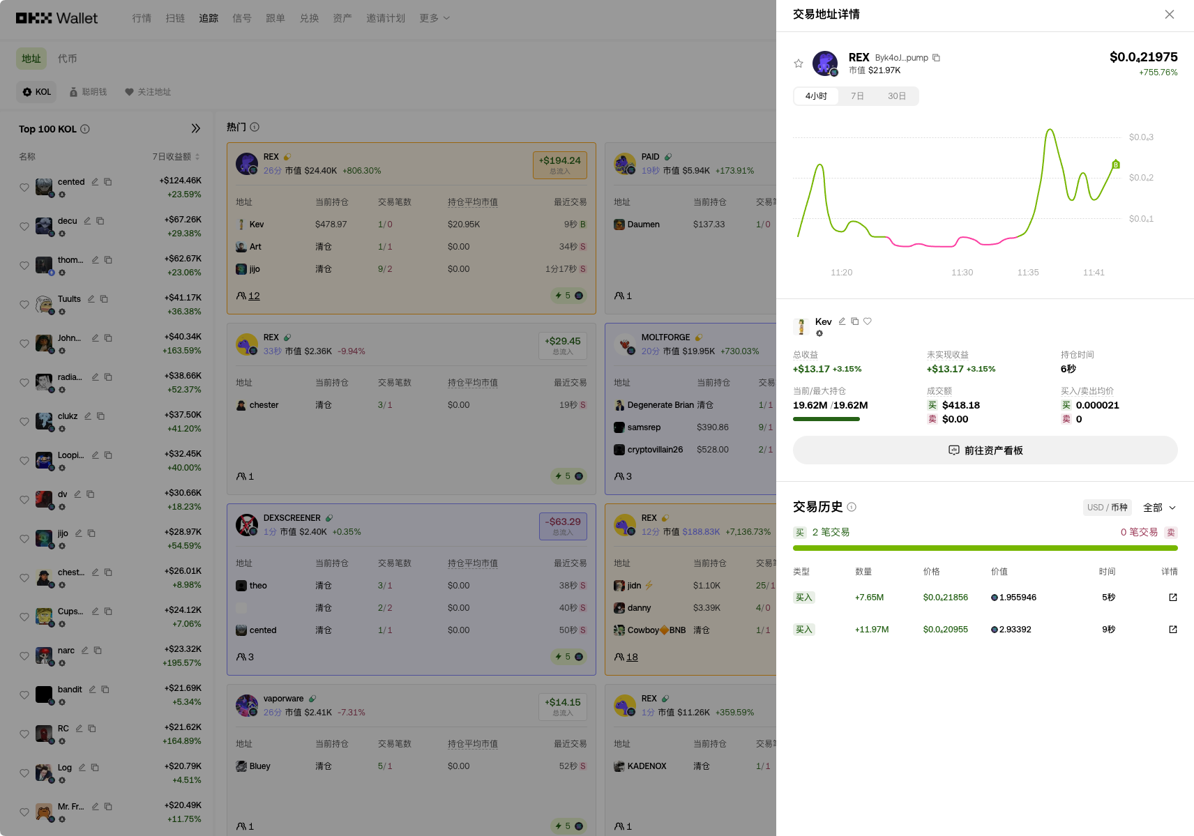 From Tracking to Harvesting: A Deep Analysis of the OKX Web-based 'Tracking' Dashboard, Revealing the Warehouse-building Art of Whales_aicoin_figure3 From Tracking to Harvesting: A Deep Analysis of the OKX Web-based 'Tracking' Dashboard, Revealing the Warehouse-building Art of Whales_aicoin_figure3