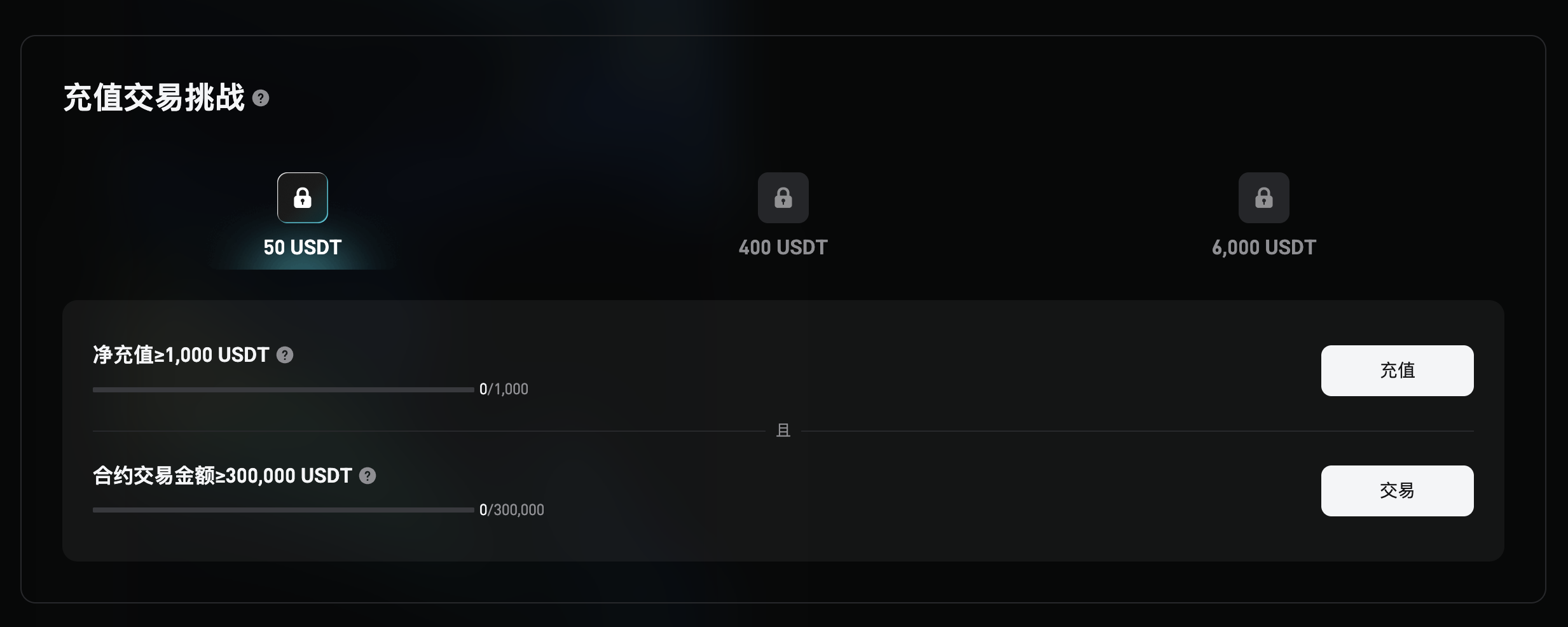 The eighth day of the Lunar New Year opens with good fortune: 6,200 USDT work start red envelope officially distributed!_aicoin_image3