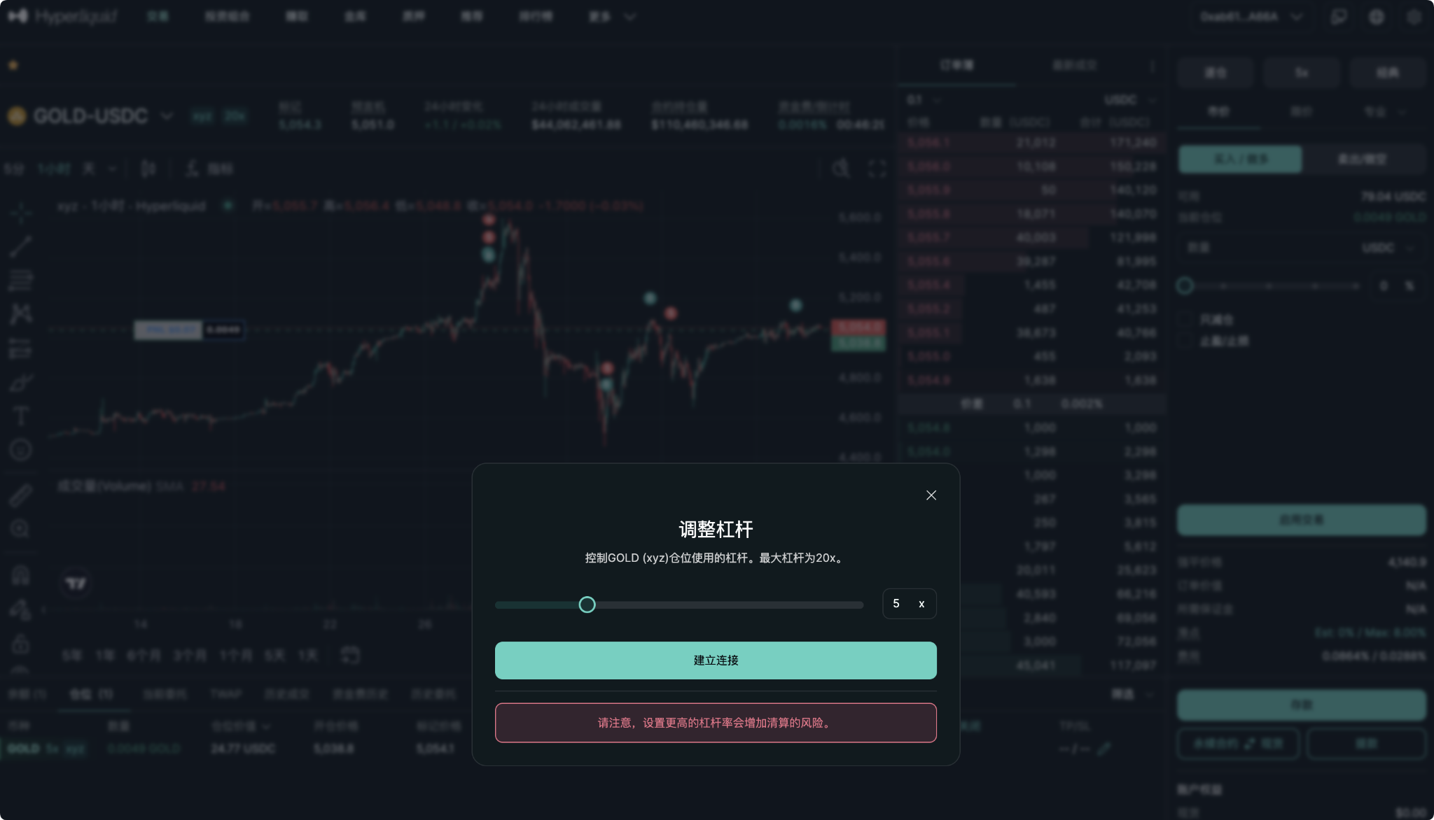 Hyperliquid Risk Management Guide: Leverage, Liquidation, and Position Management_aicoin_Image2