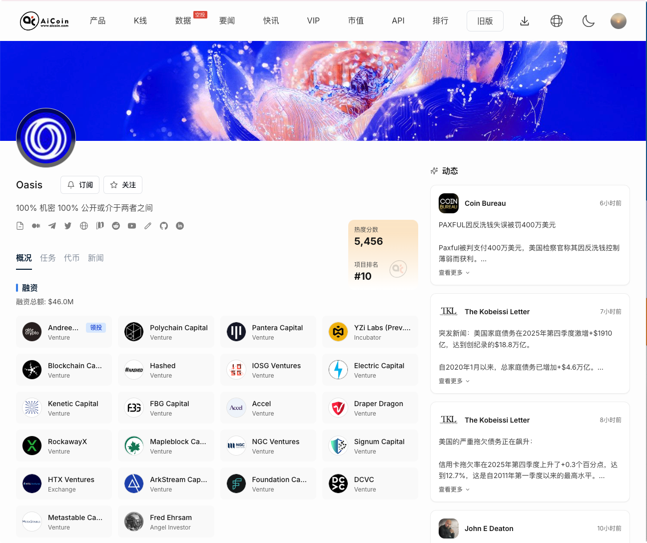空投雷达:  5 分钟锁定 Oasis (ROSE) 这种“投研级”大毛_aicoin_图1