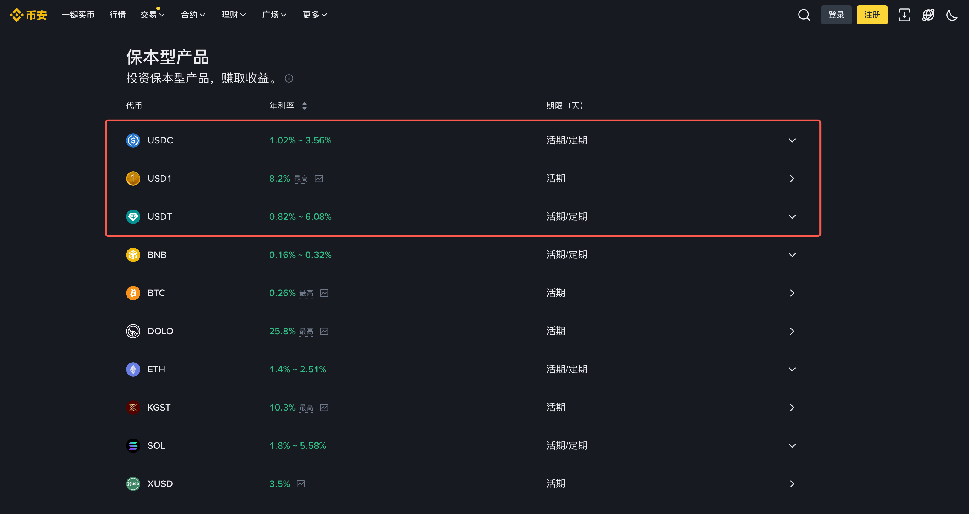 How should beginners start wealth management on exchanges for the first time? (Super detailed tutorial version)_aicoin_image6