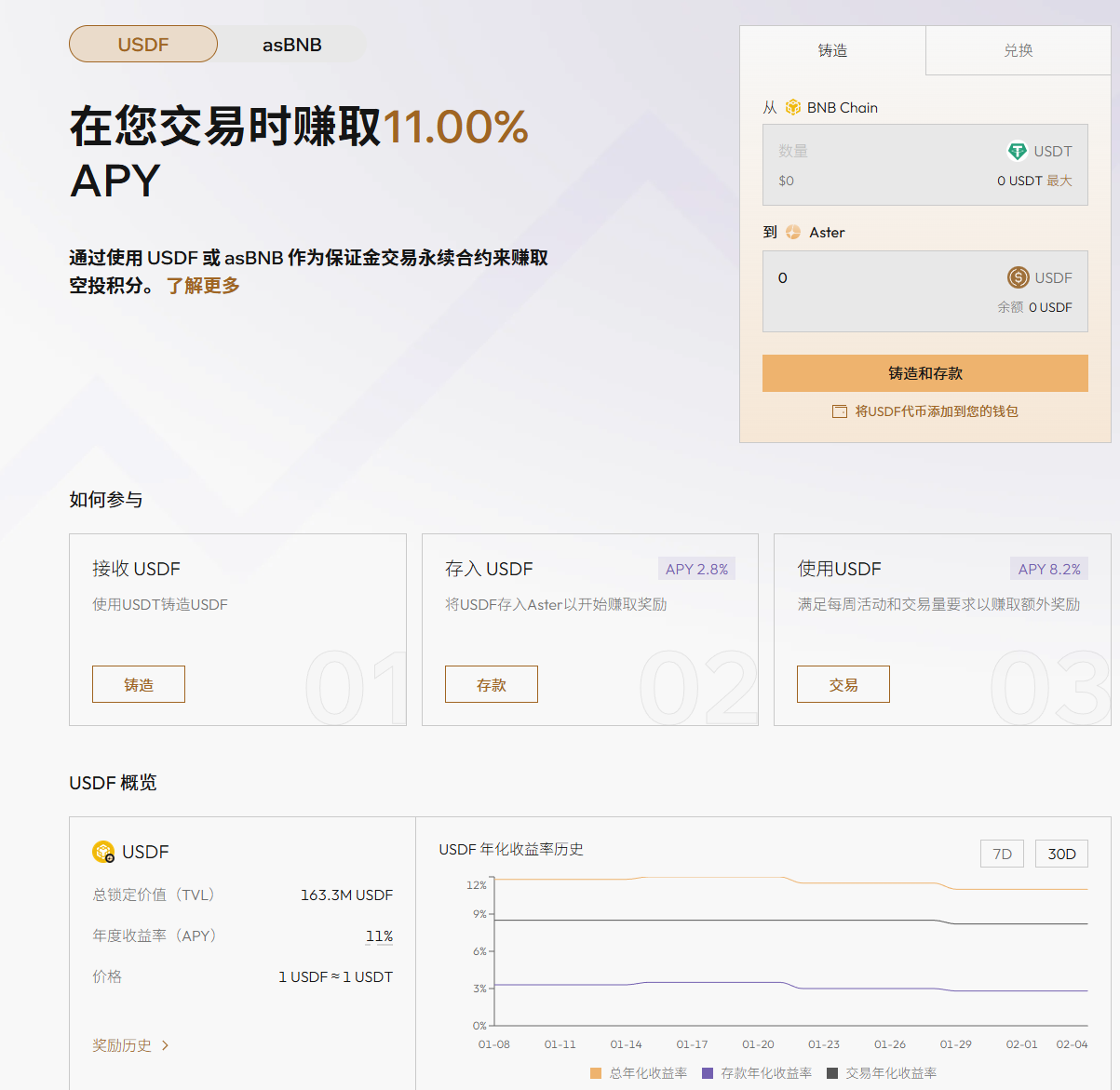 Aster DeFi 攻略：新年如何通过流动性挖矿赚取“红包”收益_aicoin_图3