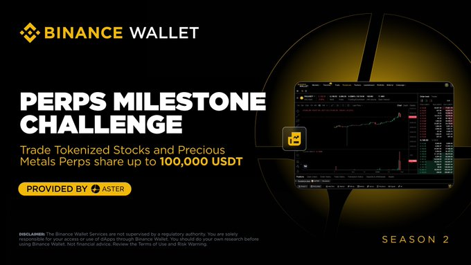 Aster x Binance Wallet: Season 2 Milestone Challenge Starts, 100,000 USD Prize Pool + 0 Fees!_aicoin_img1
