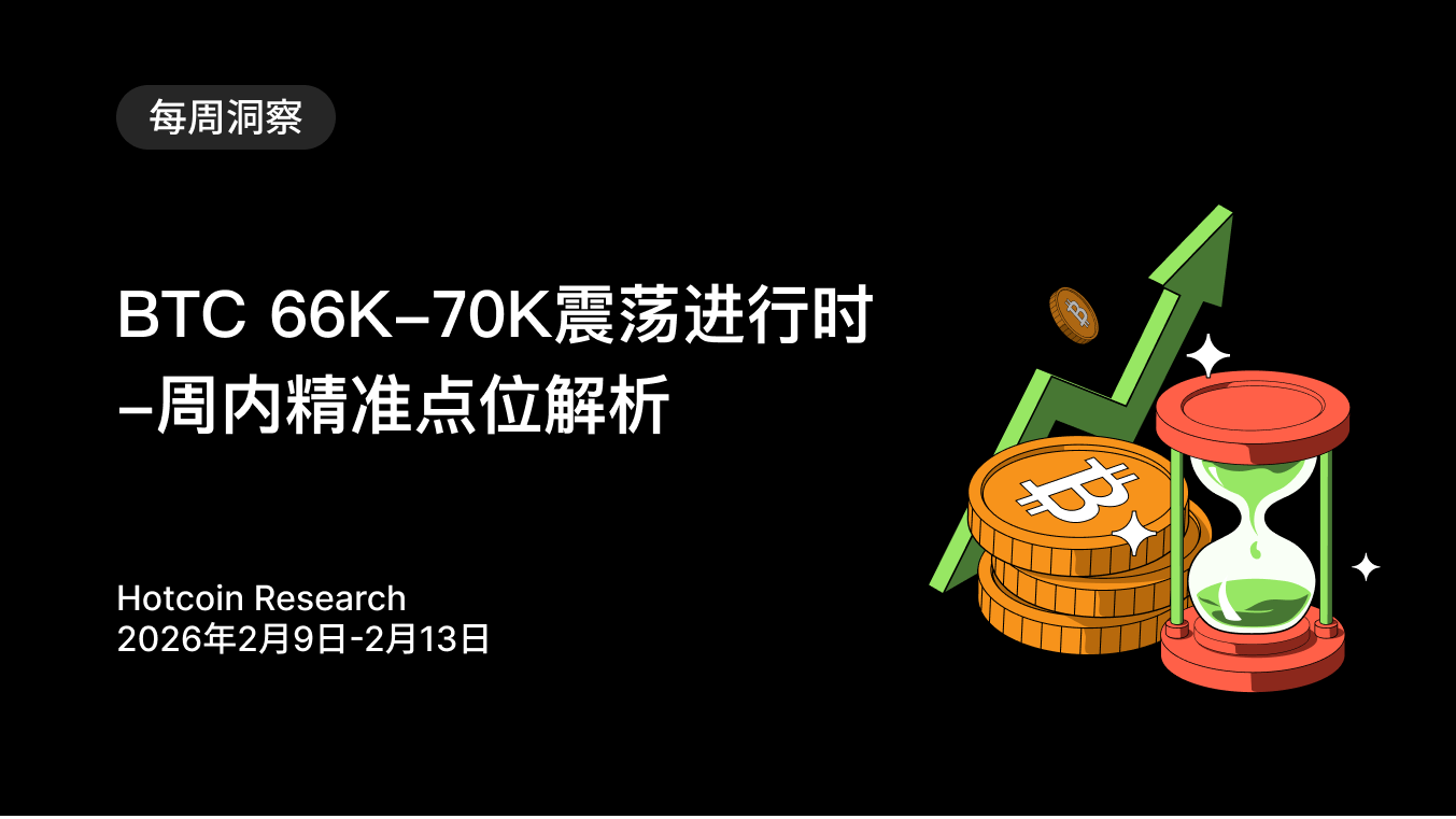 BTC 66K-70K震荡进行时-周内精准点位解析   Hotcoin Research | 2026年2月9日-2月