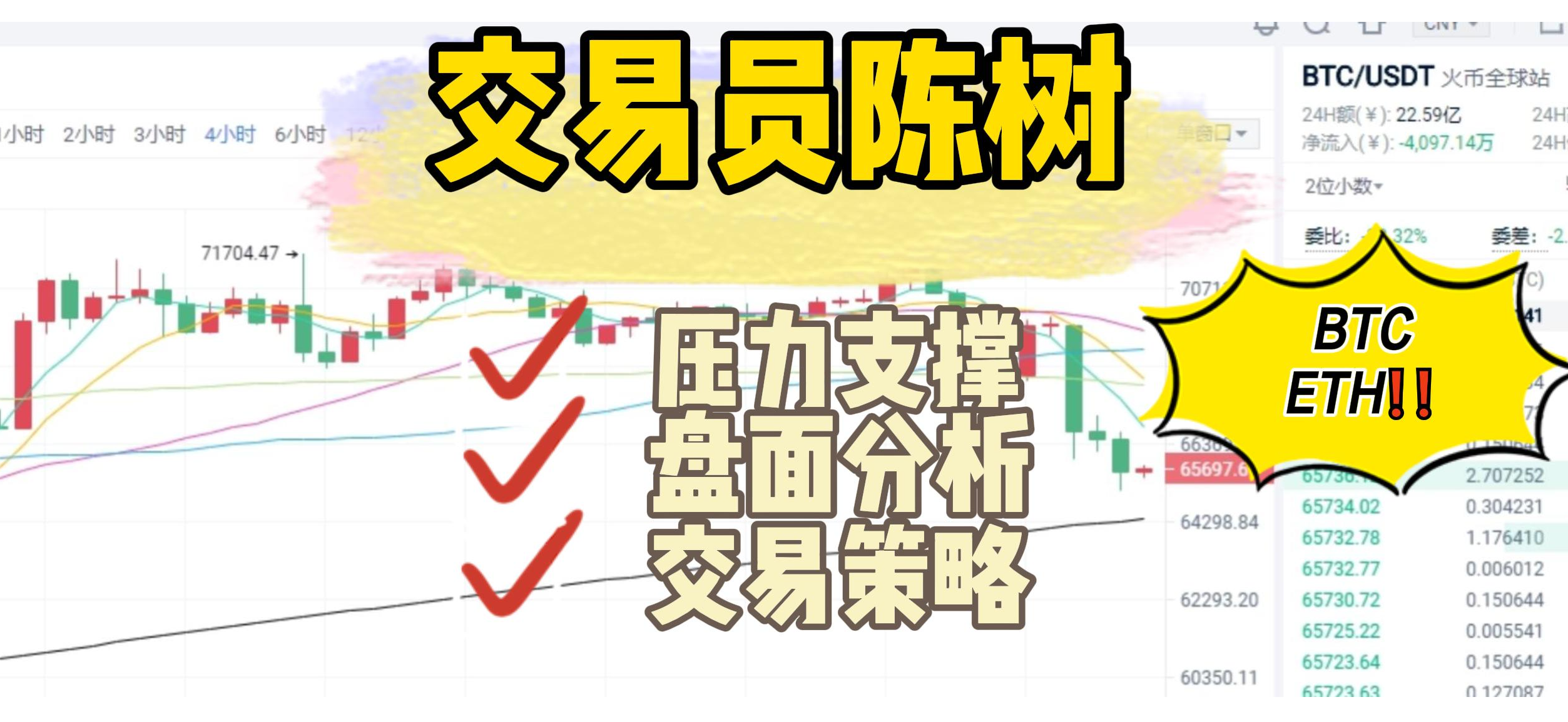 分析师陈树 ：2.23比特币以太坊恐慌指数以达低位，行情反弹拐点在何处？