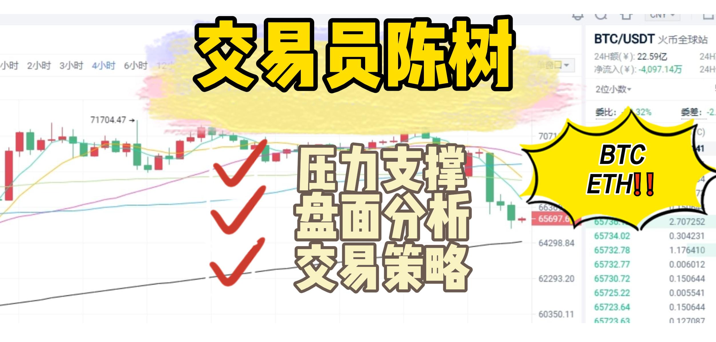 分析师陈树 ：2.24比特币以太坊单边下跌行情如何操作，关注反弹力度