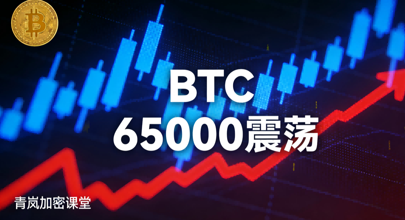 青岚加密课堂：2月25日 BTC 解读 | 监管趋严 BTC筑底攻略