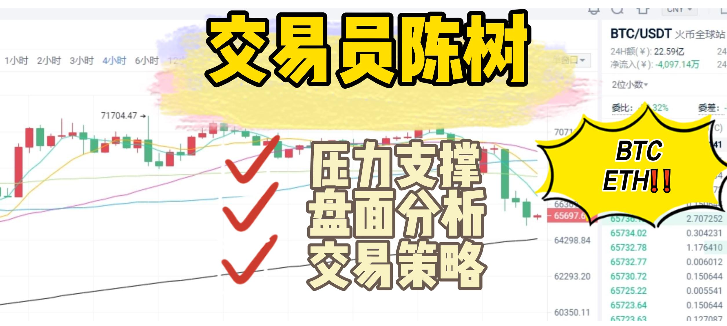 分析师陈树 ：2.25比特币以太坊小幅反弹关注力度的延续，关注6.7压力位突破