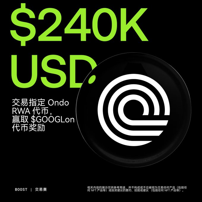 仅需 $100 坐领 770.5 GOOGLon？OKX 钱包 ONDO 交易赛：这场‘开工暴利’别错过！_aicoin_图1