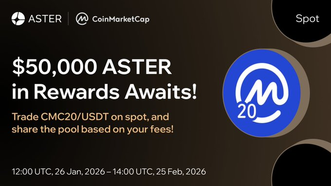 CMC20 现货交易赛进入最后 12 小时冲刺！5 万美金 $ASTER 奖池待瓜分_aicoin_图1
