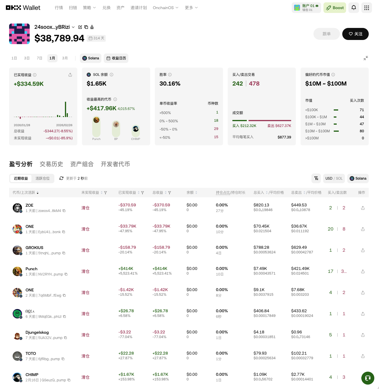 解密链上：OKX钱包高级追踪工具如何赋能专业交易者_aicoin_图1
