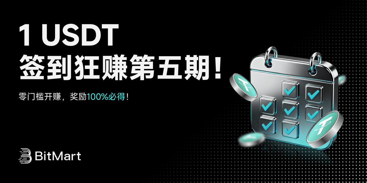 当你在等牛市，聪明人已经在BitMart一天翻倍了_aicoin_图1