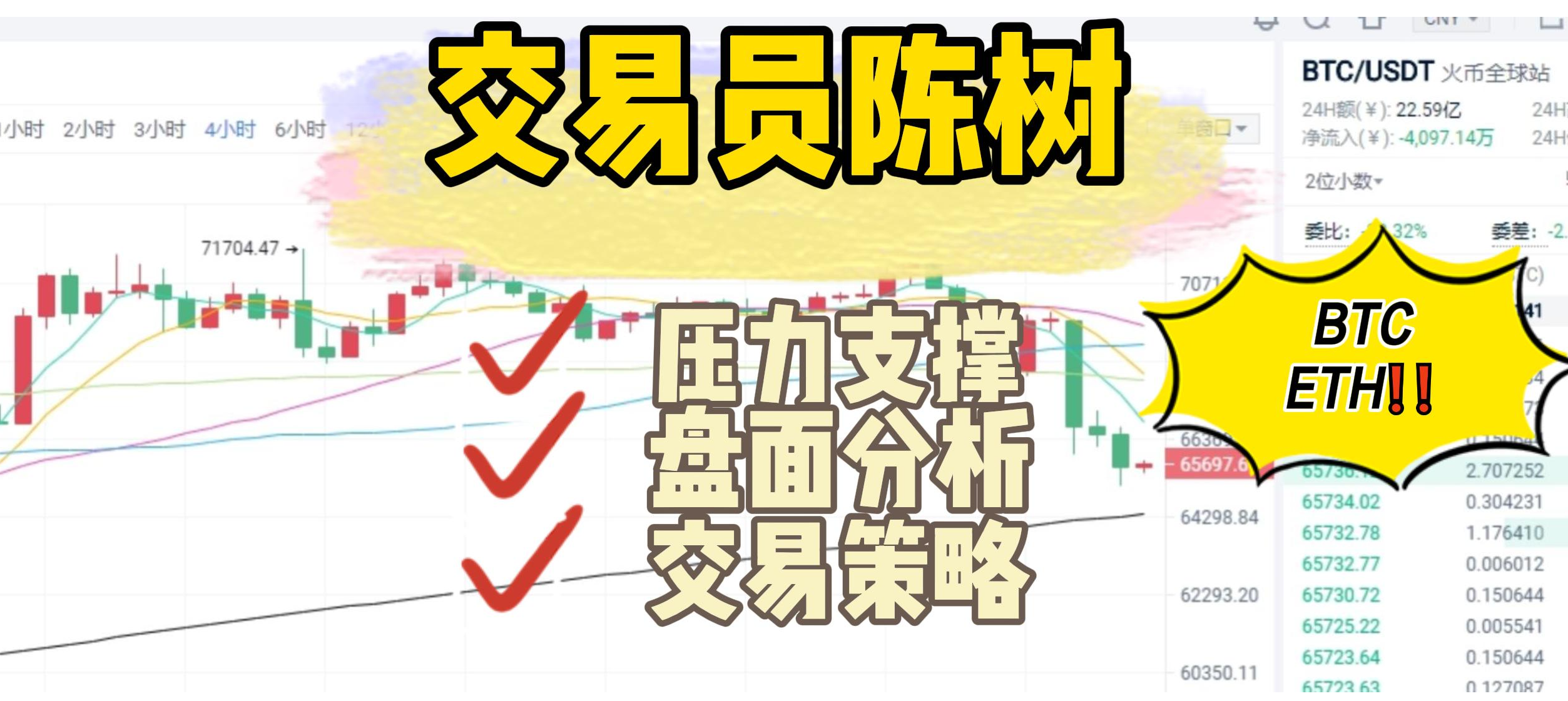 分析师陈树 ：3.1比特币以太坊上冲下洗行情，操作先以震荡看待