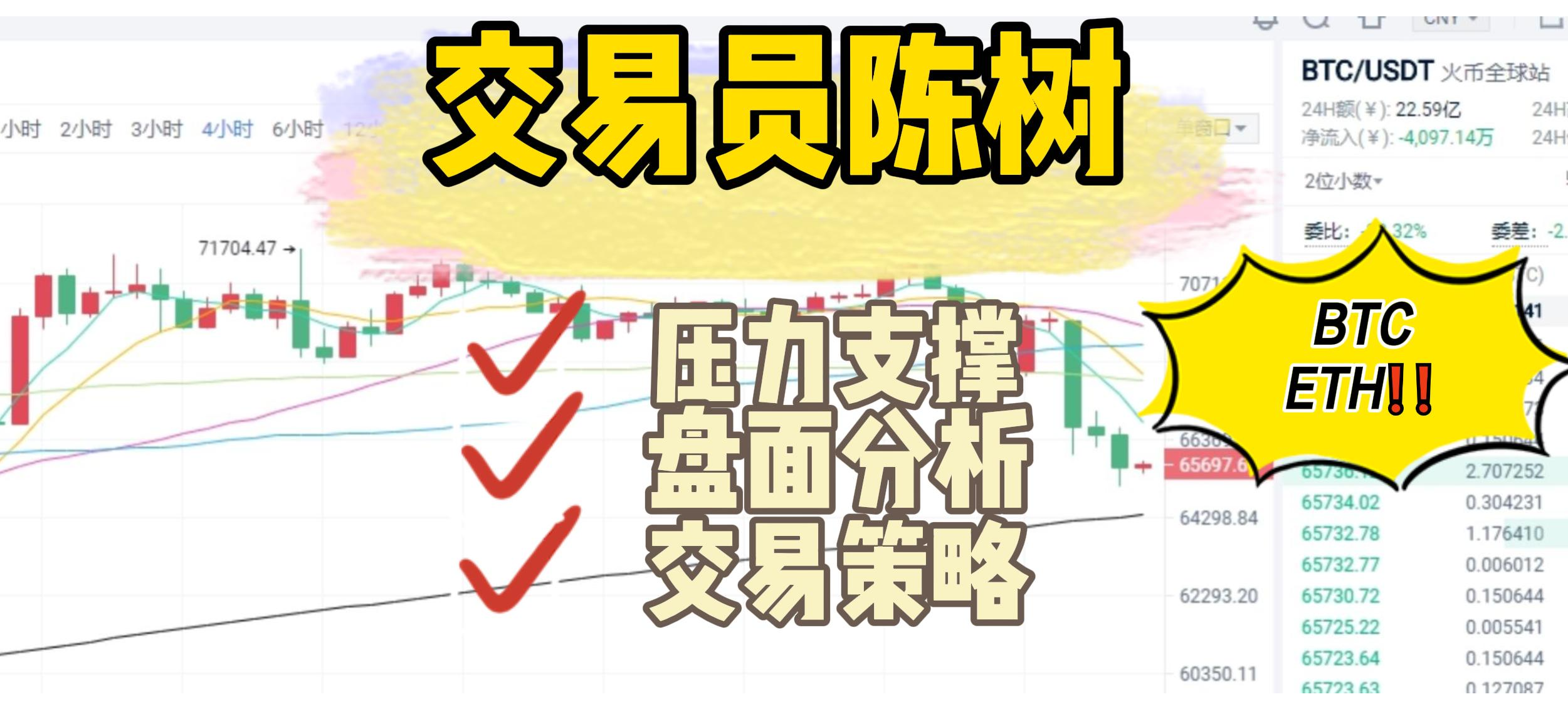 分析师陈树 ：3.1比特币以太坊昨日策略获利，日内继续看震荡调整
