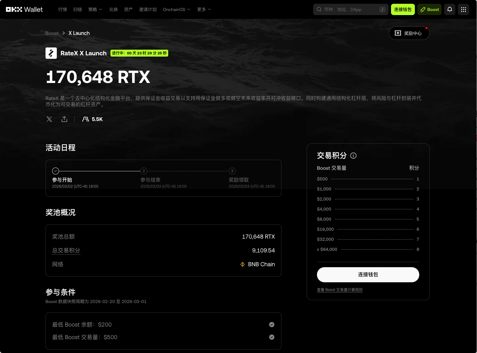 限时抢钱！OKX 钱包上线 RateX：170,000 RTX 奖励！_aicoin_图2