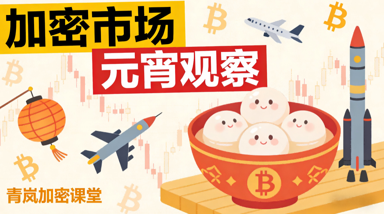地缘催化 BTC 突破箱体 多头趋势全面确立 3/3