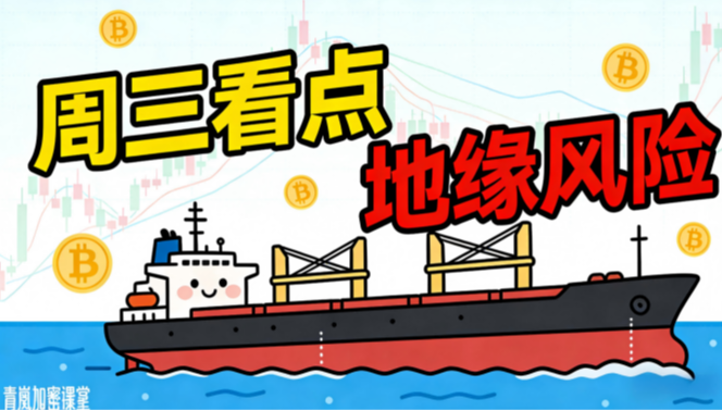 地缘暴击！BTC 顶背离预警，警惕跳水 3/4