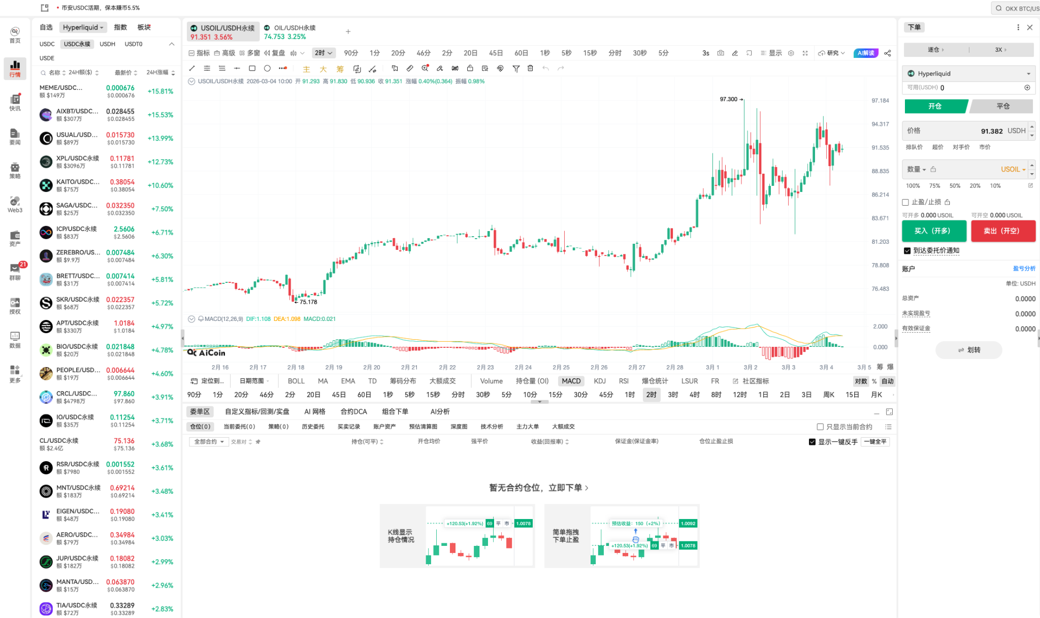 Iran's Strait of Hormuz Blockade! How should Web3 players speculate on oil? _aicoin_image2 Iran's Strait of Hormuz Blockade! How should Web3 players speculate on oil? _aicoin_image2
