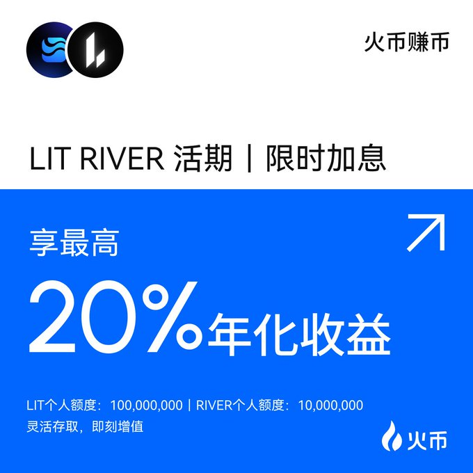现货稳赚+合约冲刺：$LIT & $RIVER 开启 20% 年化加息，更有 $20,000 交易奖池等你拿！_aicoin_图1